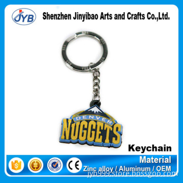 Carabiner Keychain Type and custom logo rudder 3d pvc soft keyring